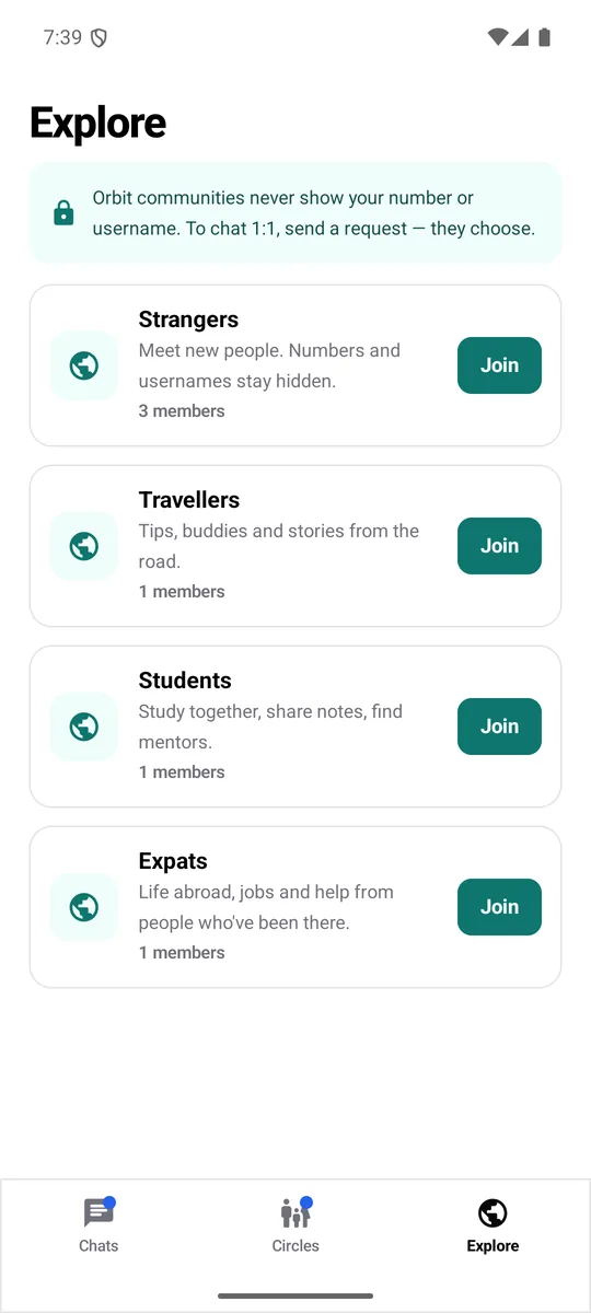 Explore communities: Strangers, Travellers, Students, Expats